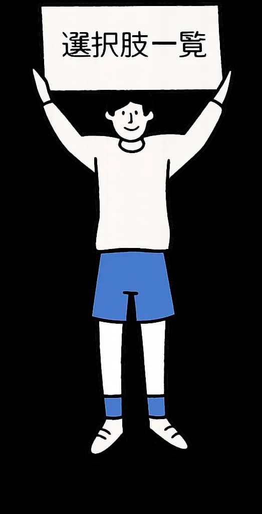 「選択肢一覧」看板を持つ人物